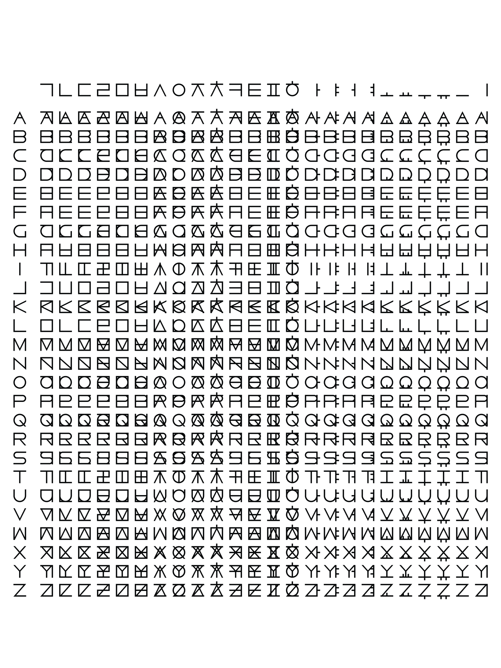 Konglish variations